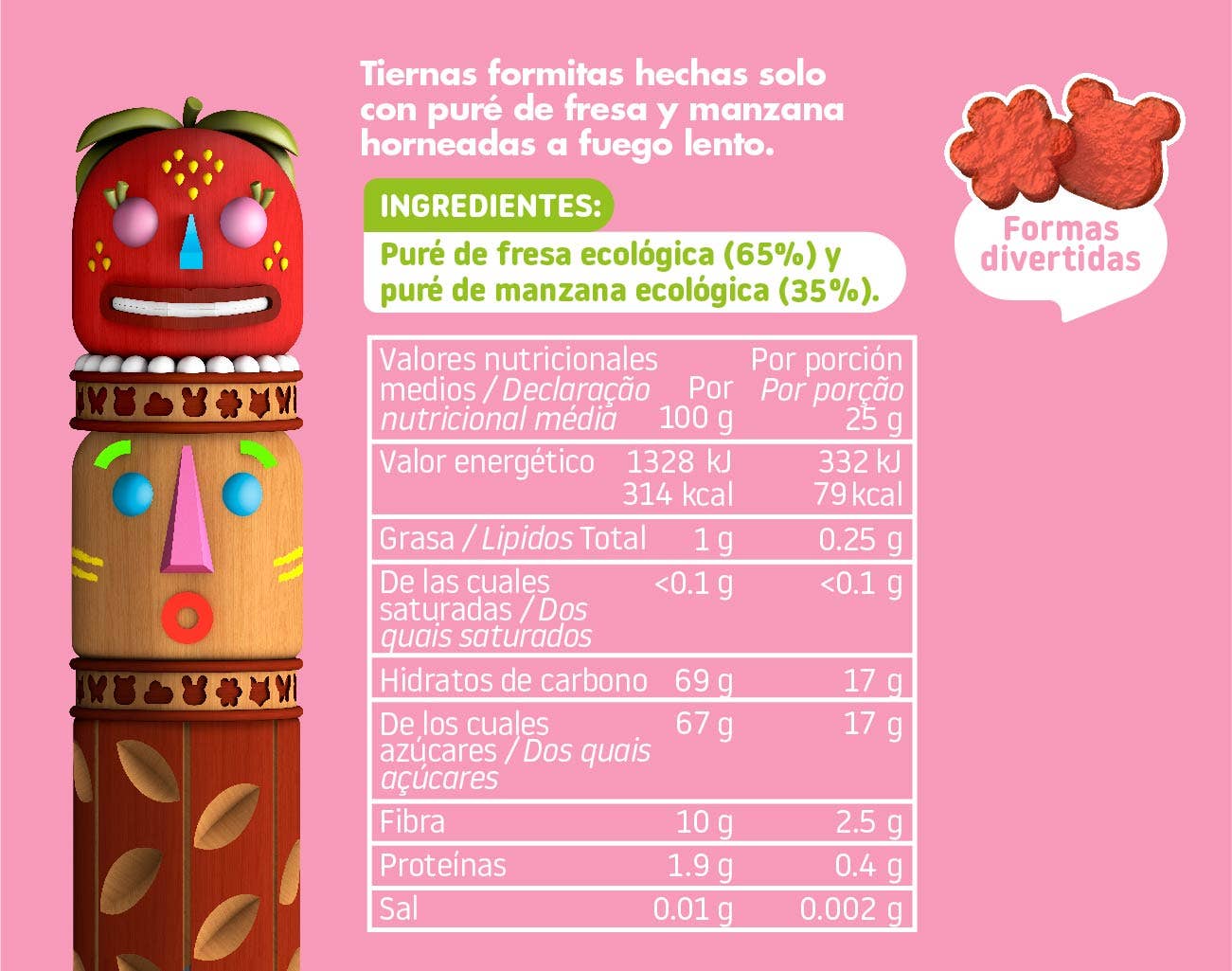 tabla nutricional