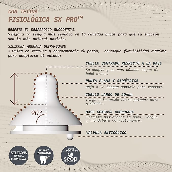 caracteristicas tetina fisiologica