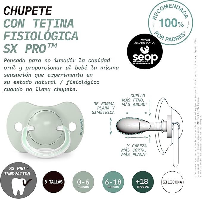 caracteristicas tetina fisio sx pro