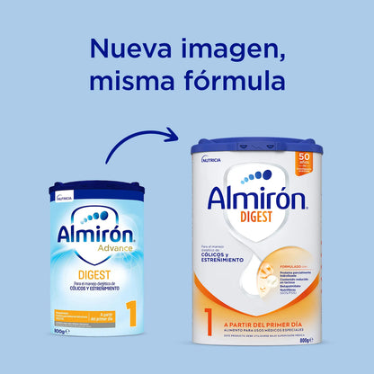 ALMIRON_DIGEST1_nueva_imagen_parafarmababy