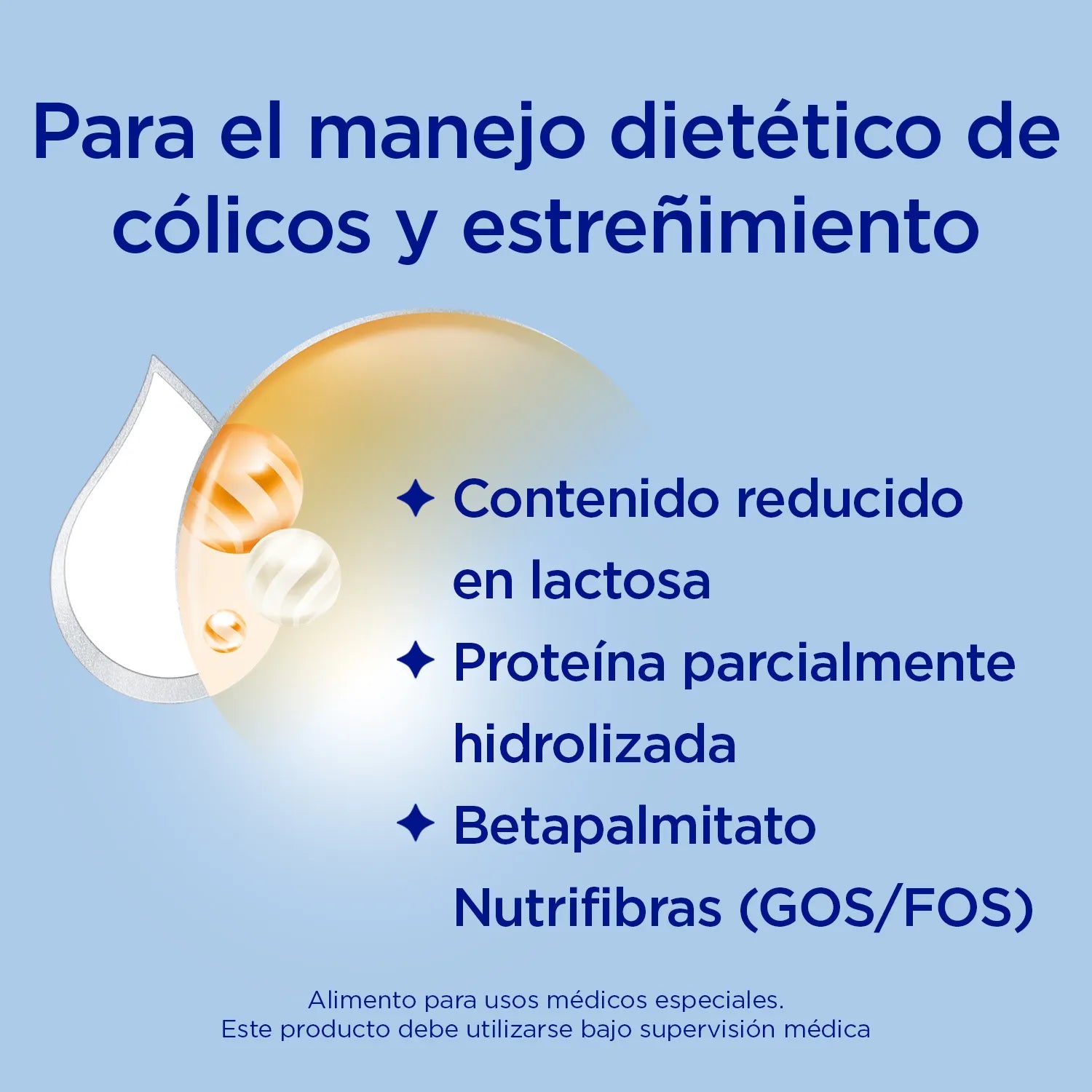 caracteristicas de amiron digest: reducido en lactosa, proteina parcialmente hidrolizada y betapalmitato nutrifibras