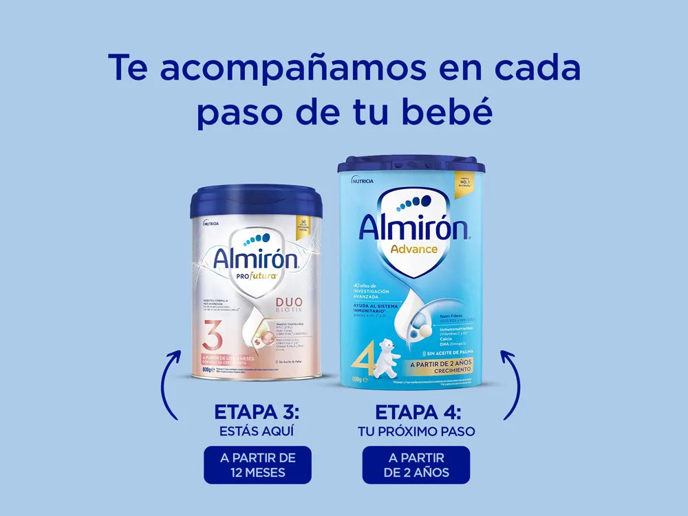 Almirón Profutura Duobiotik etapas