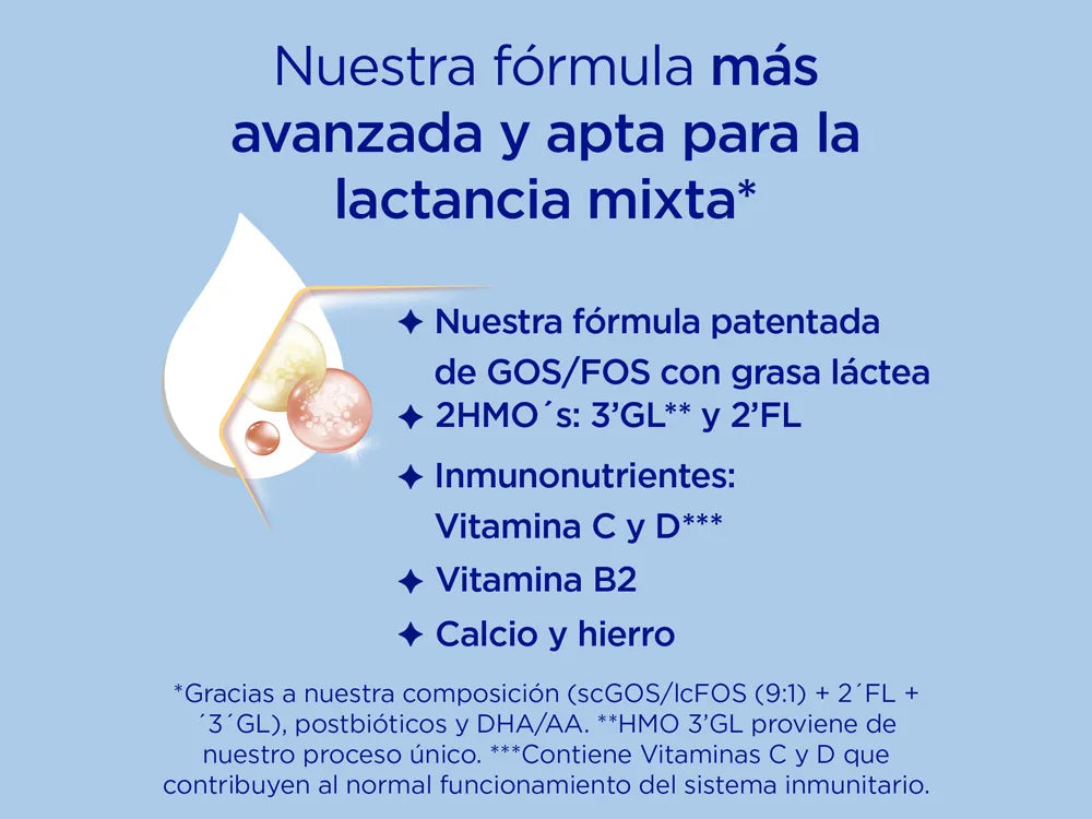 Almirón Profutura Duobiotik ingredientes principales: GOS/FOS, inmunonutrientes como vitamina c y d, b12 calcio y hierro