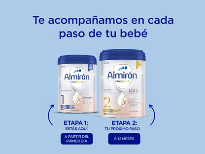 Almiron profutura etapas