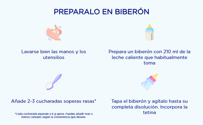 preparación en biberón