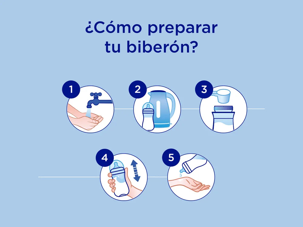 Como preparar un biberon