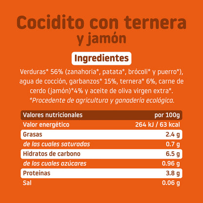 La etiqueta nutricional naranja del Tarrito de cocidito con ternera y jamón de Smileat muestra una mezcla nutritiva de zanahorias, patatas, brócoli, puerros, garbanzos, ternera y jamón. Con solo 63 kcal por ración de 100 g, es una opción saludable. Aprovecha las ofertas en parafarmacia infantil para obtener los elementos básicos de la despensa.