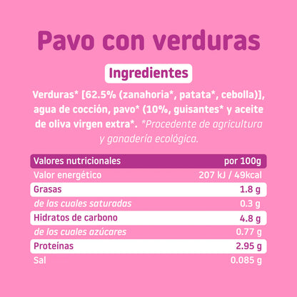 Smileat_pavo_y_verduras_parafarmababy ingredientes