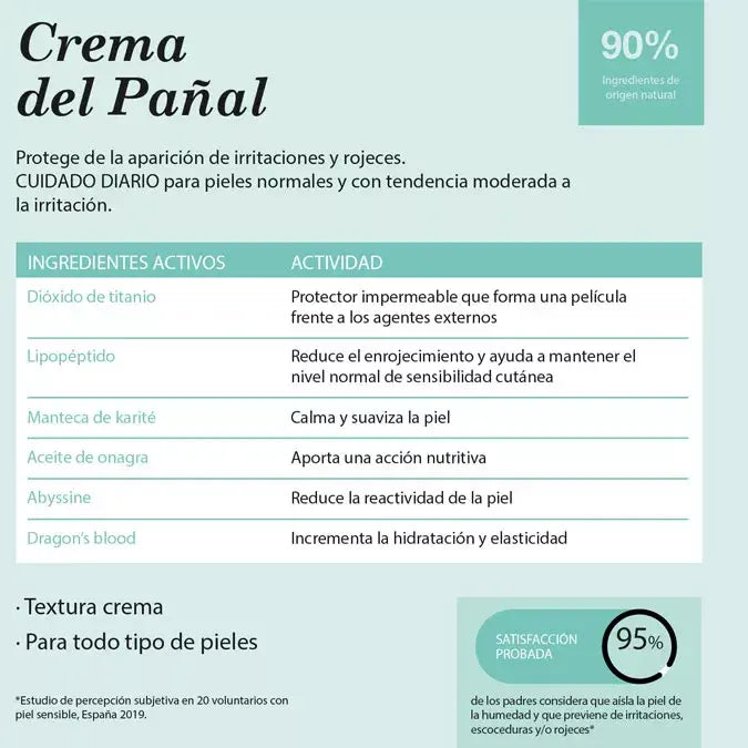 Suavinex Crema del Pañal 75 ml