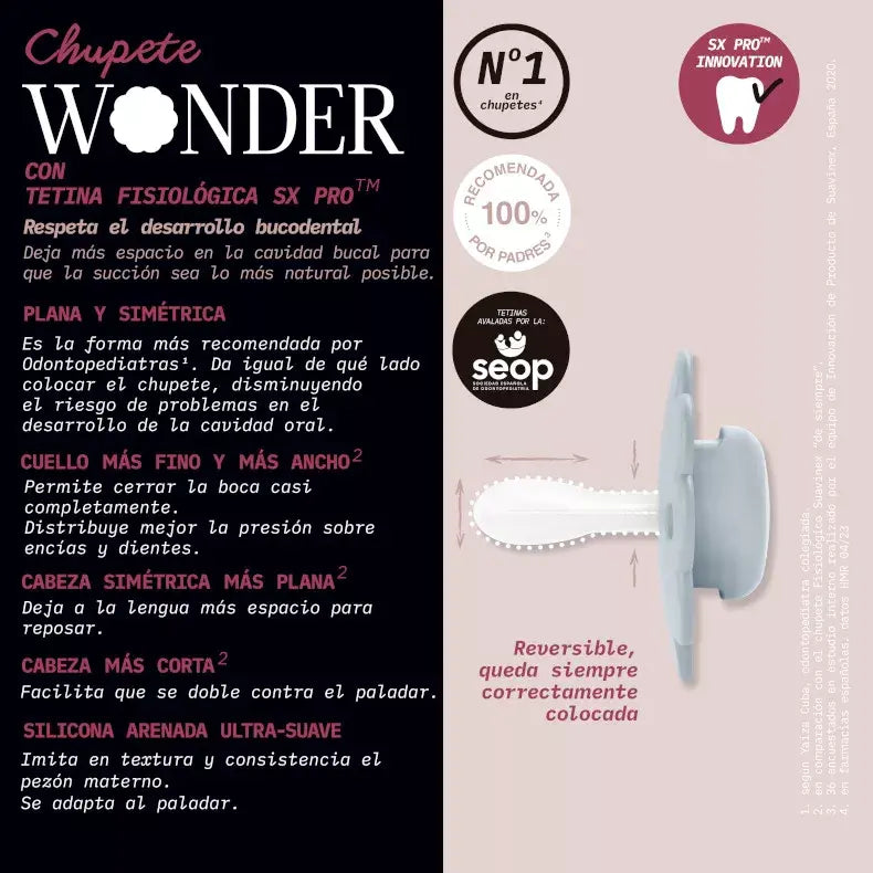 chupete wonder con tetina fisiologica