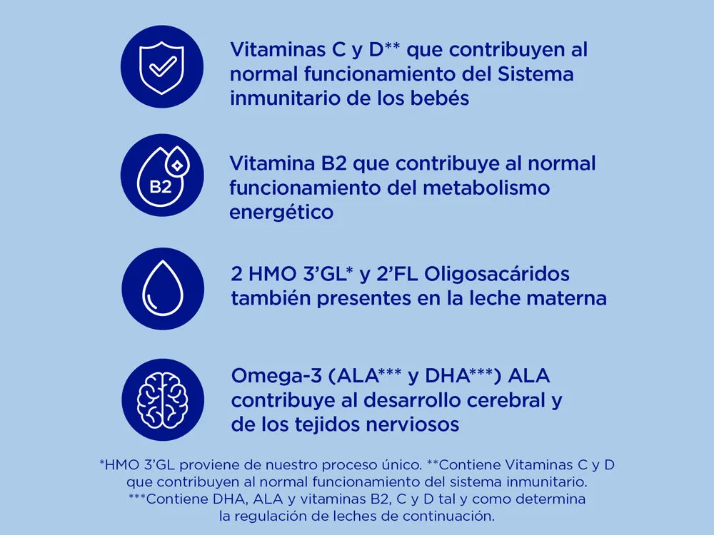 caracterisicas leche almiron