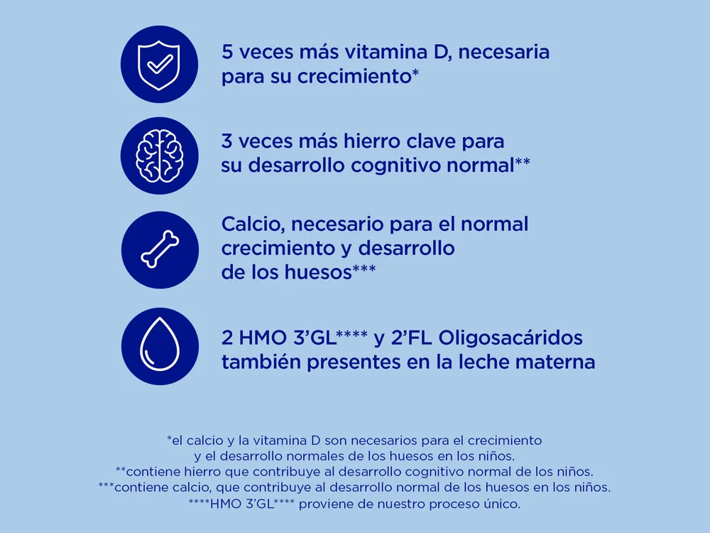 caracteristicas leche almiron advanced