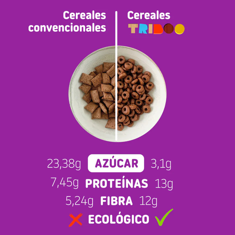 caracteristocas cereales triboo
