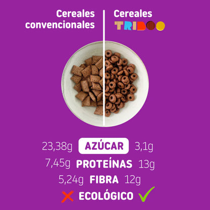 caracteristocas cereales triboo
