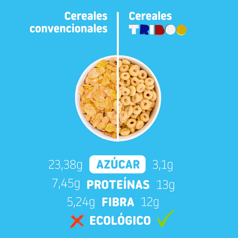 caracteristicas cereales triboo