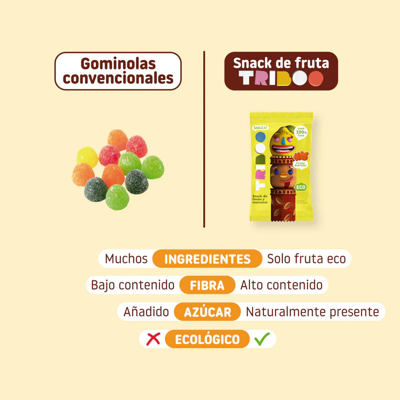 ingredientes naturales sin azucares añadidos