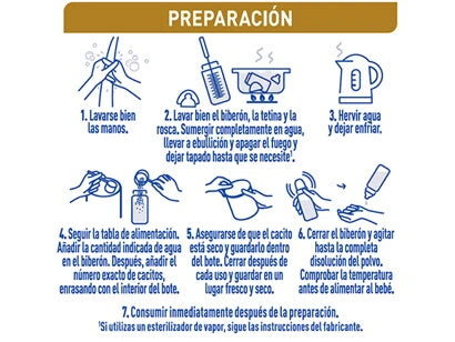 preparación biberón