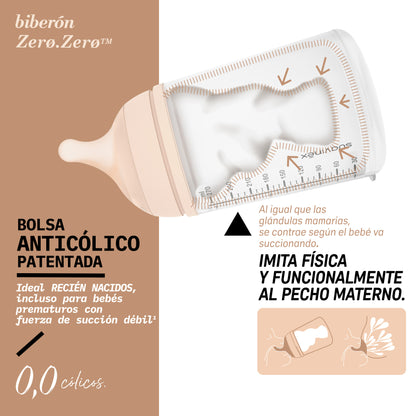 suavinex biberon-anticolicos-zero-zero-180-ml bolsa anticólico patentada que imita física y funcionalmente al pecho materno