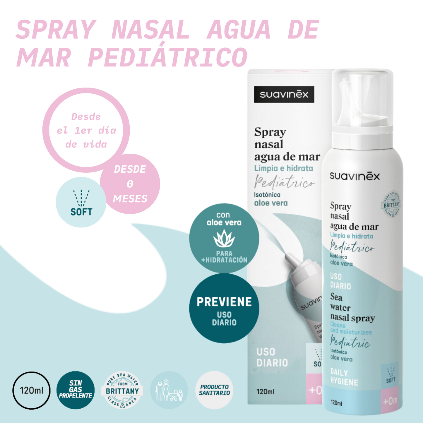 suavinex spray nasal caracteristicas