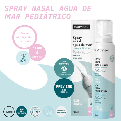 suavinex spray nasal caracteristicas