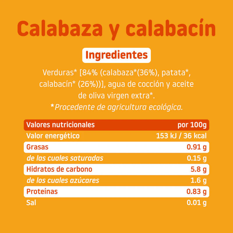 smileat tabla-nutricional-calabaza-y-calabacin_tabla_nutricional