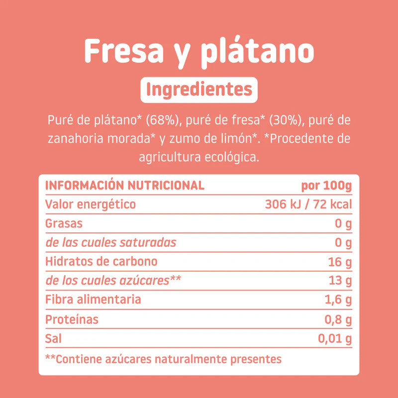 tabla-nutricional
 fresa-platano_parafarmababy