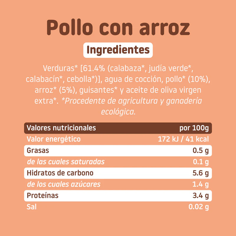 Smileat_parafarmababy_Pollo_con_arroz valores nutricionales 