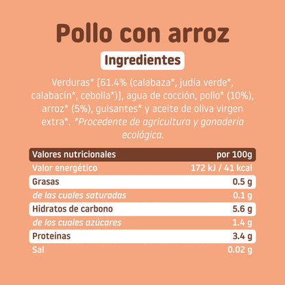 Smileat_parafarmababy_Pollo_con_arroz valores nutricionales 