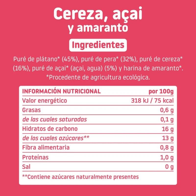 tabla-nutricional-pouch-cereza-acai-amaranto_parafarmababy