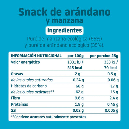 ingredientes y tabla  nutricional