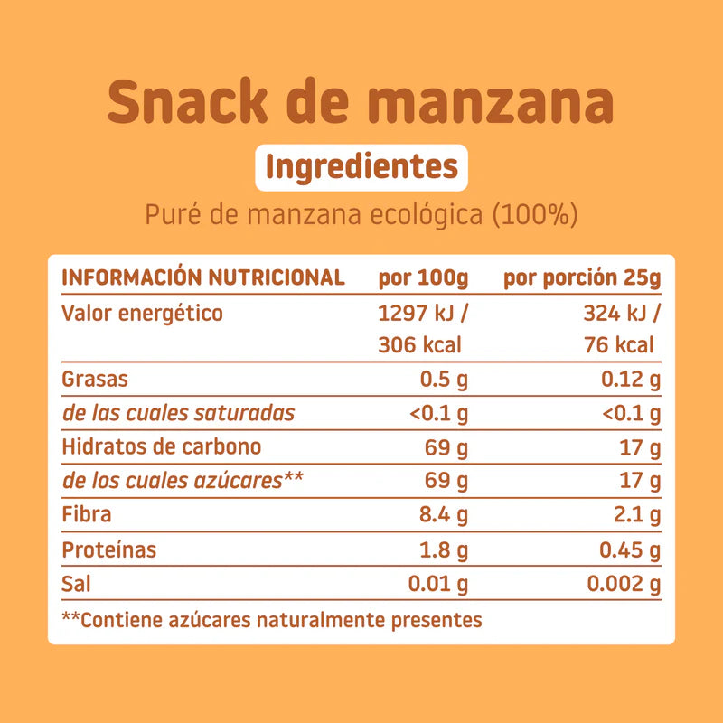 ingredientes y tabla nutricional