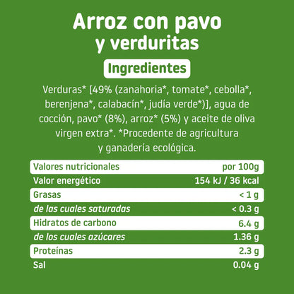 tabla-nutricional-tarrito-cachitos-arroz-pavo-verduras_Parafarmababy