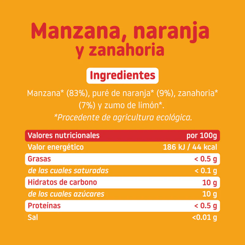 tabla-nutricional-tarrito-manzana-naranja-zanahoria_Parafarmababy_