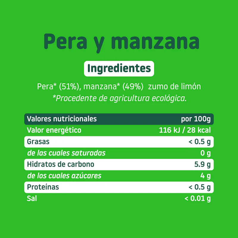 Smileat - Pera y manzana Parafarmababy tabla-nutricional