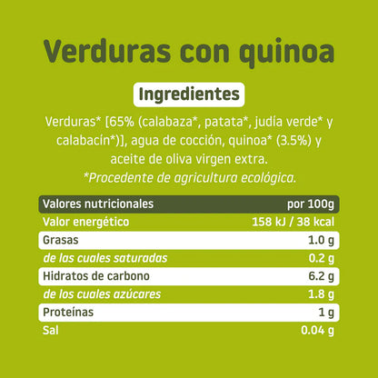 tabla-nutricional-tarrito-verduras-con-quinoa_parafarmababy